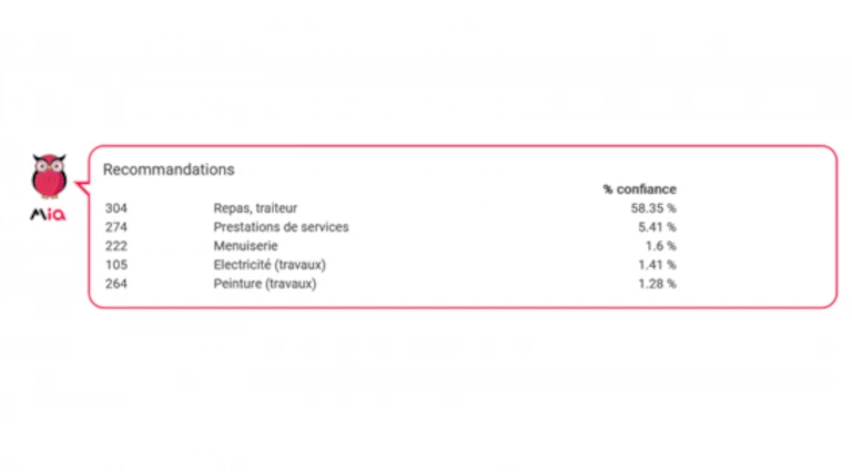 Fonctionnalité MIA Recommandation mots descripteurs